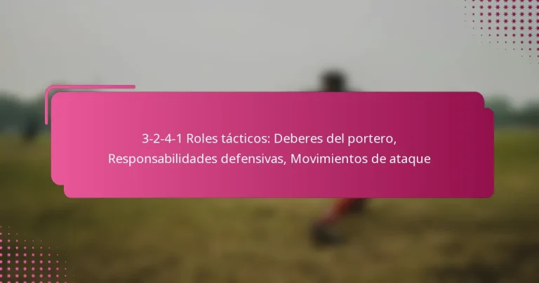 3-2-4-1 Roles tácticos: Deberes del portero, Responsabilidades defensivas, Movimientos de ataque