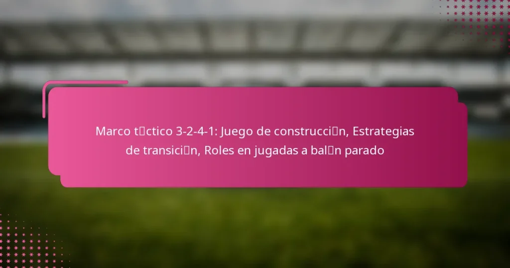 Marco táctico 3-2-4-1: Juego de construcción, Estrategias de transición, Roles en jugadas a balón parado